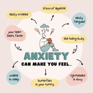 Anxiety