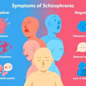 Schizophrenia