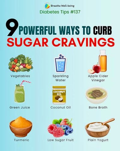 Cravings
