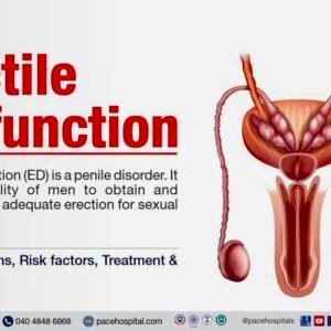 Erectile Dysfunction